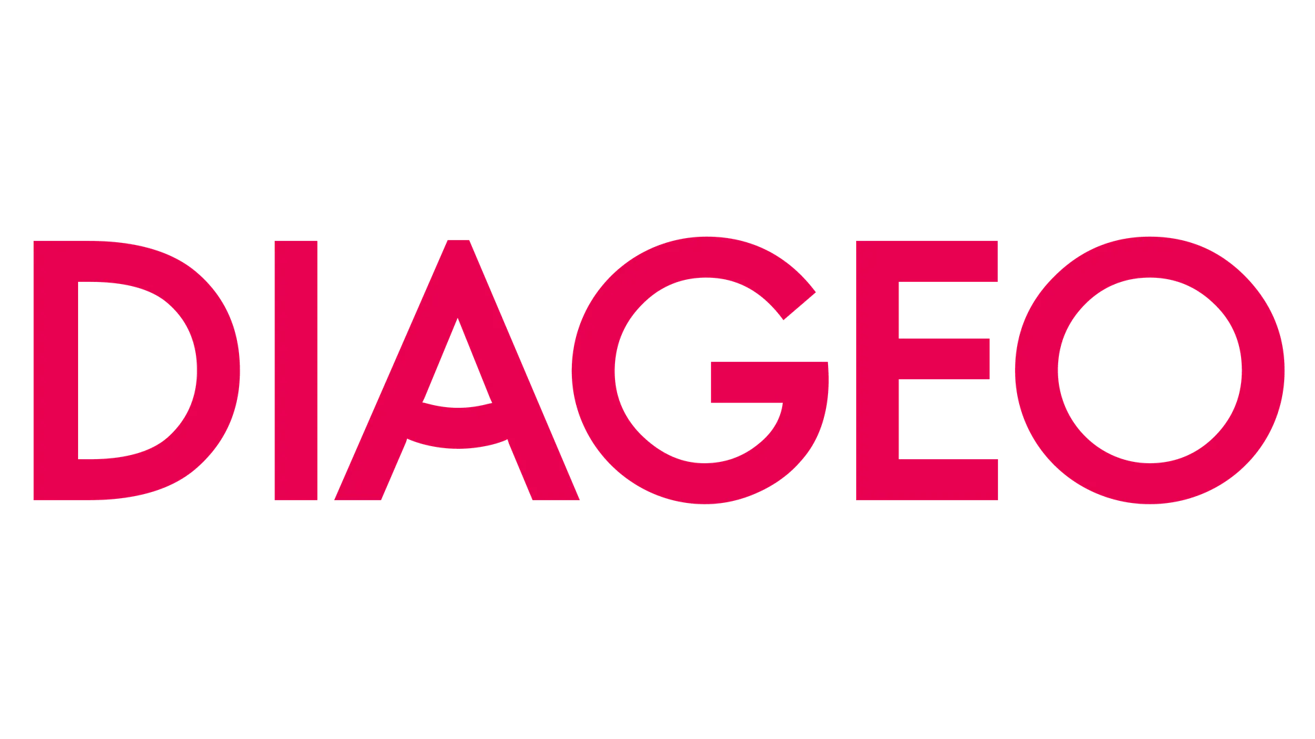 Diageo