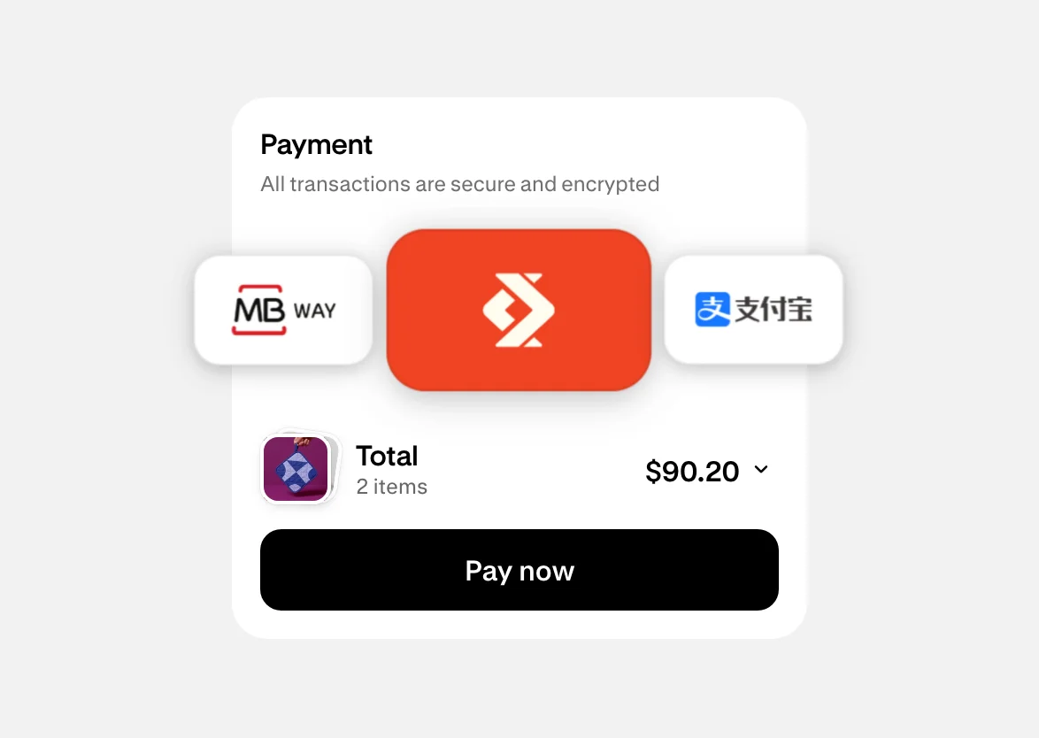 Shopify checkout showing local payment methods including MB WAY and Alipay