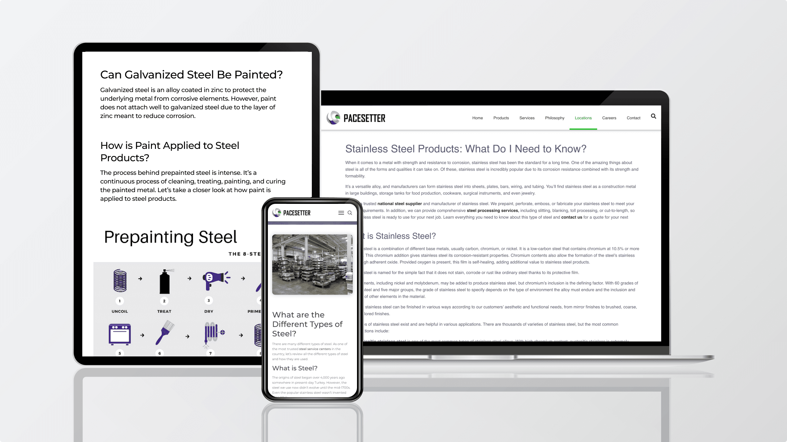 Pacesetter steel business and digital marketing