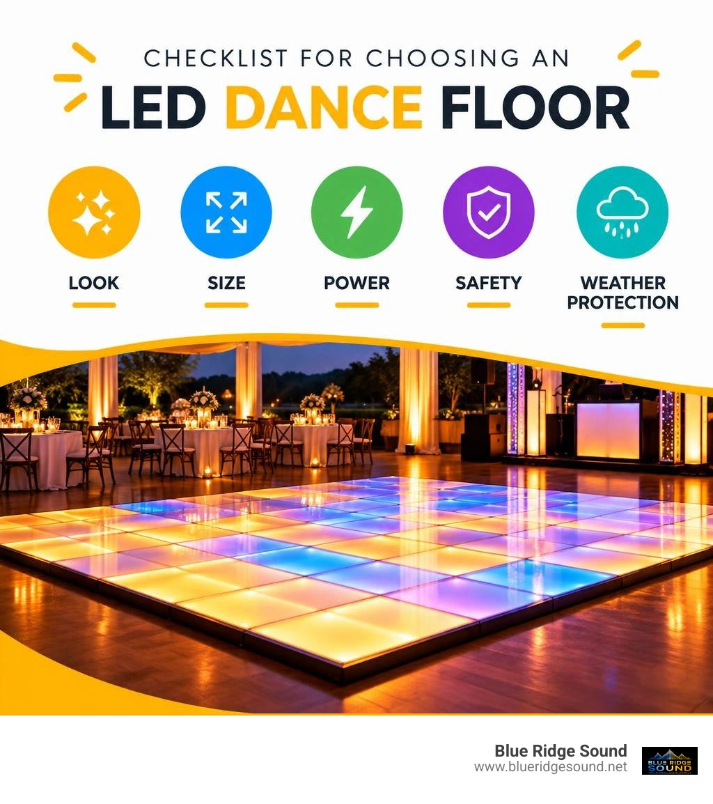 Checklist for choosing an LED dance floor: look, size, power, safety, and weather protection infographic Checklist for choosing an LED dance floor: look, size, power, safety, and weather protection infographic