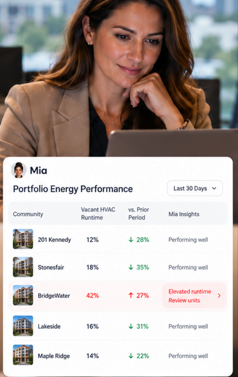 Asset manager reviewing Mia portfolio energy performance on a laptop