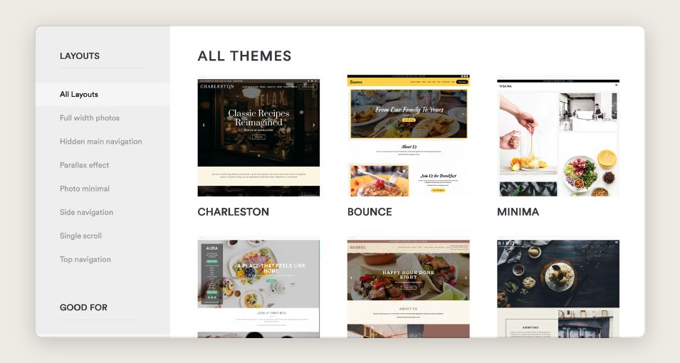 Restaurant Website Presets project mockup