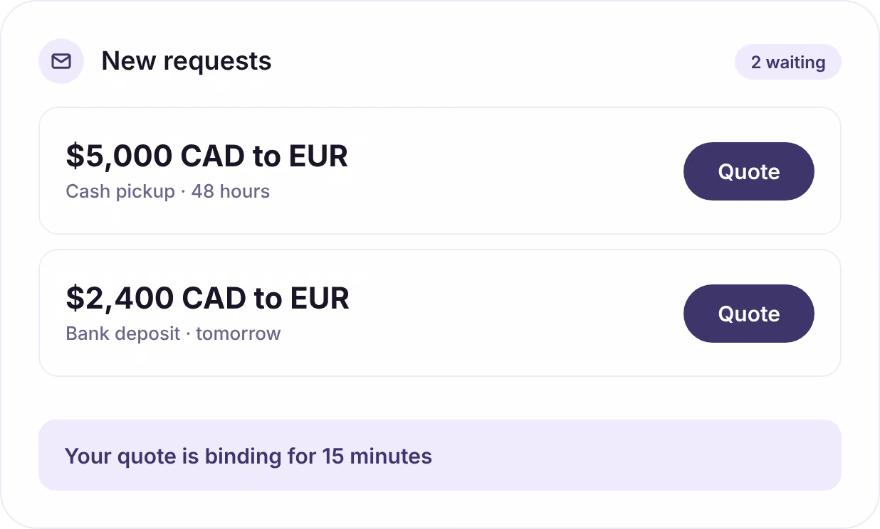 ew exchange requests waiting for an exchanger.