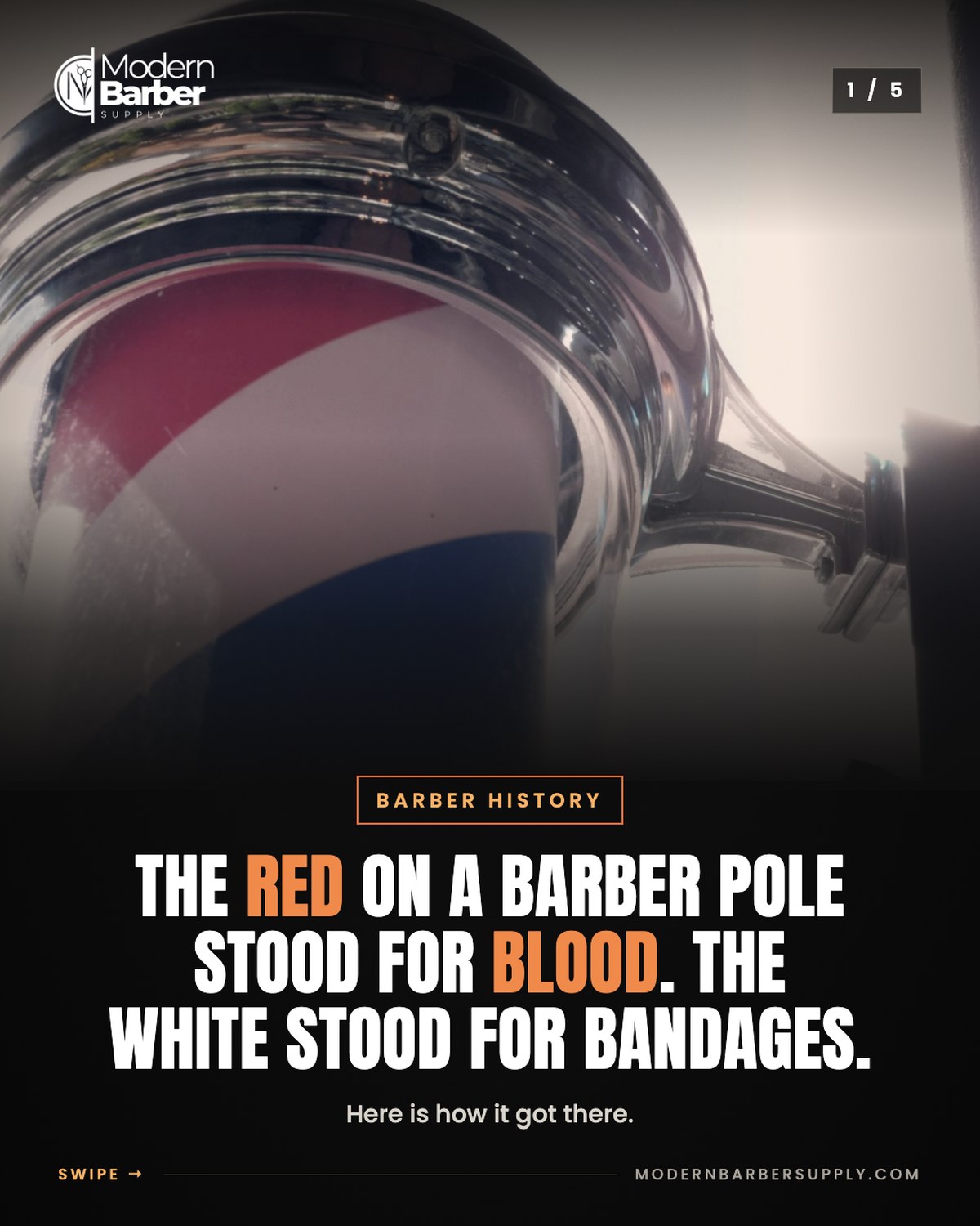 The Barber Pole, Explained
