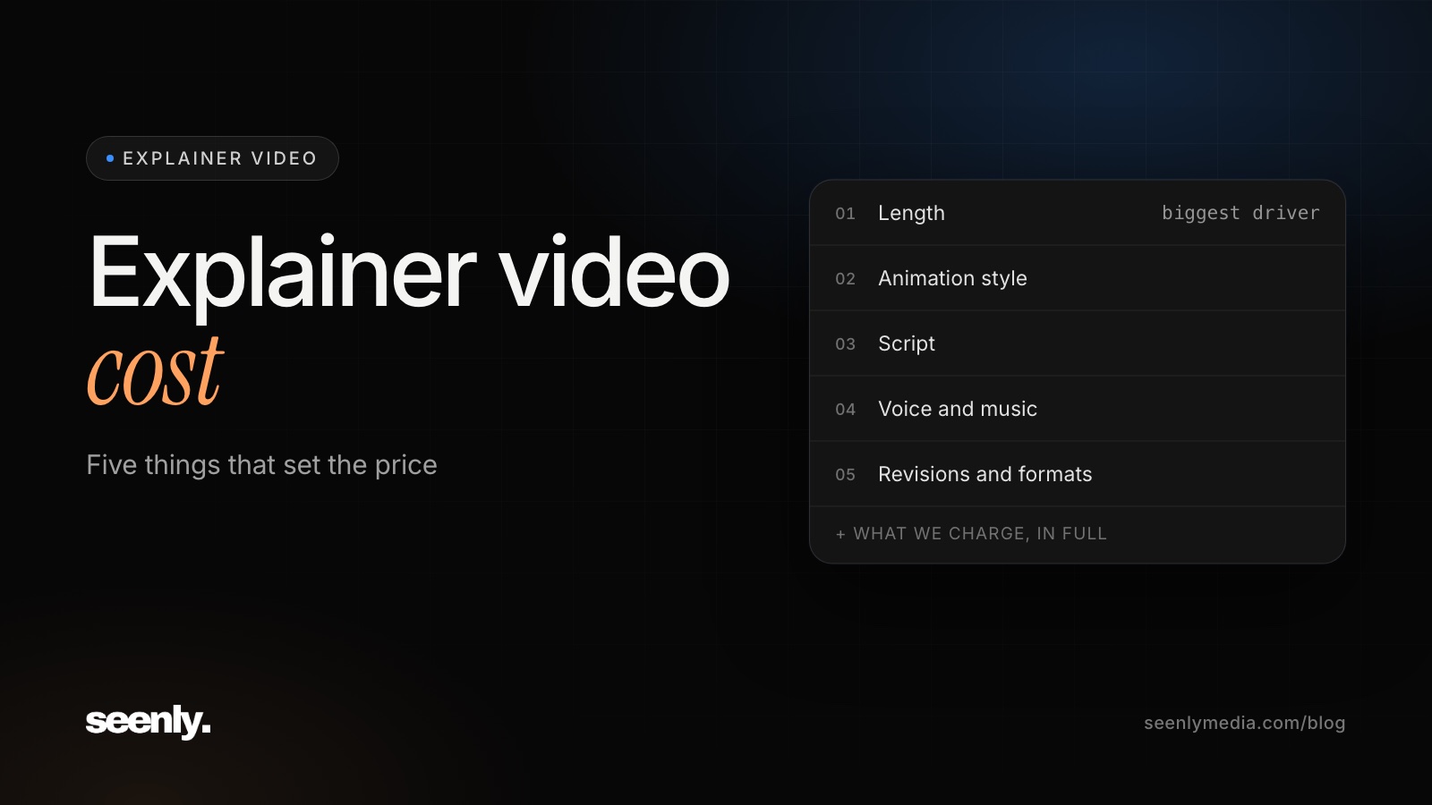 How Much Does an Explainer Video Cost? Real Prices in 2026