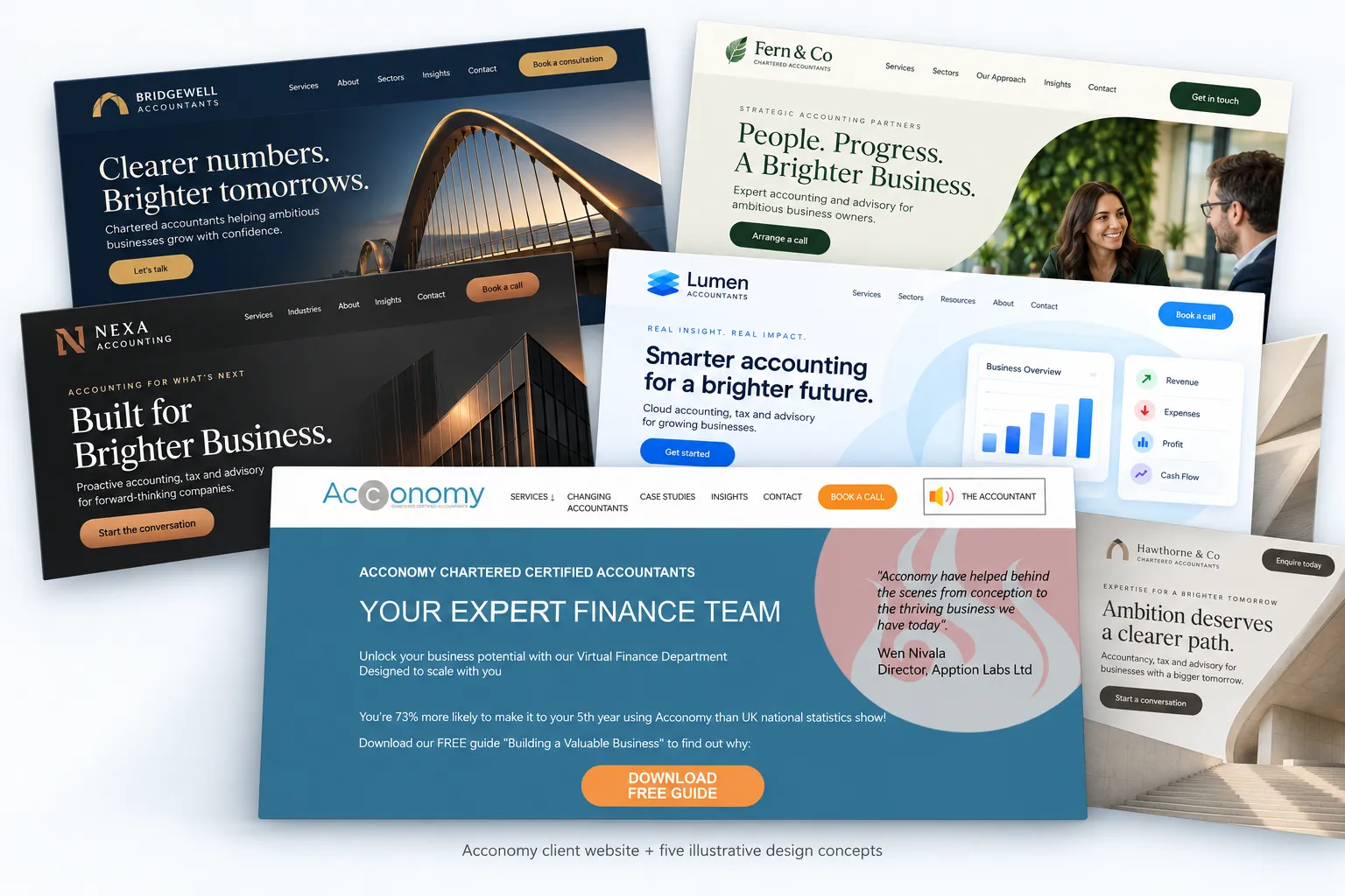 Acconomy website at the front of five layered accountant homepage design concepts in different colours and styles.