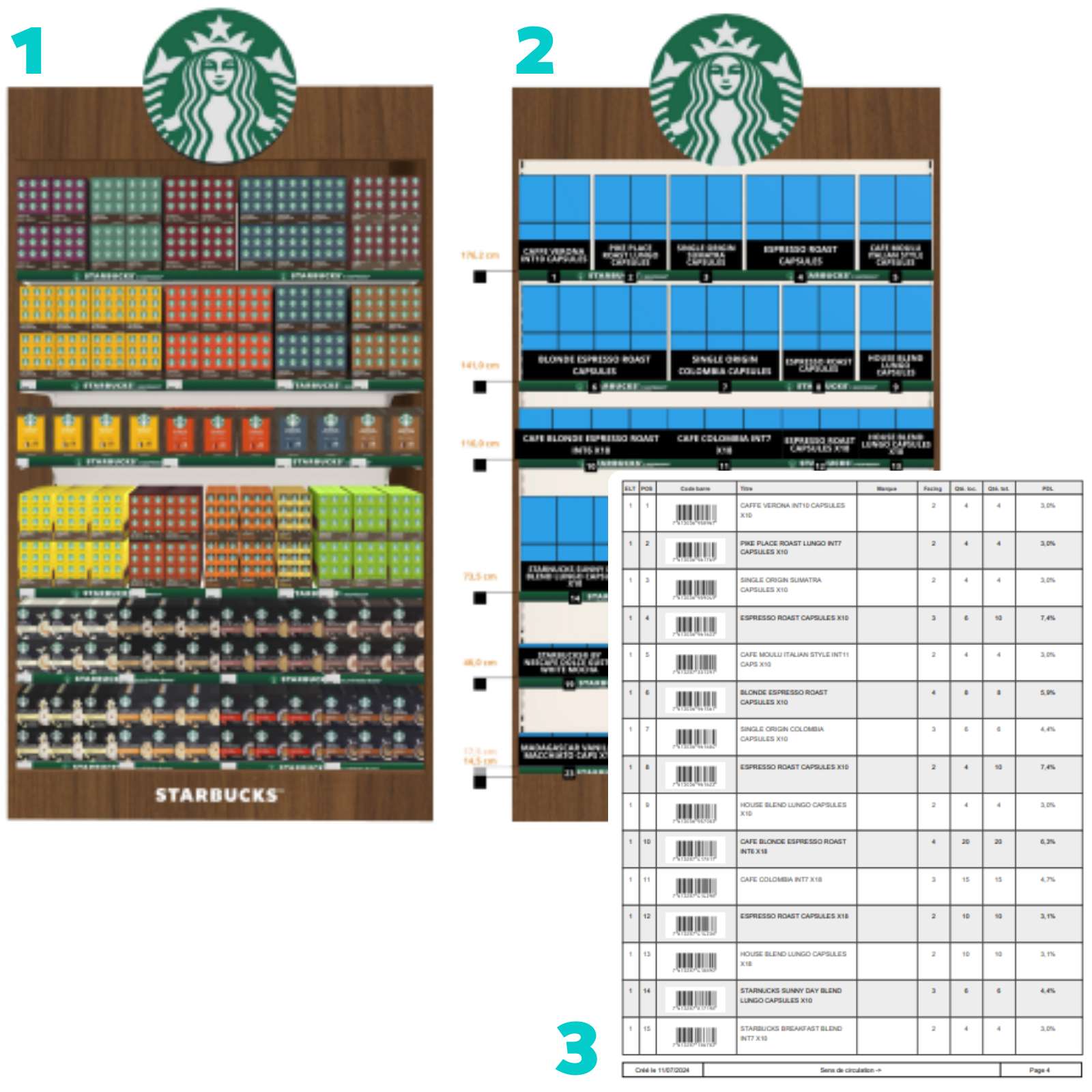 Modélisation 3D d'un planogramme Starbucks