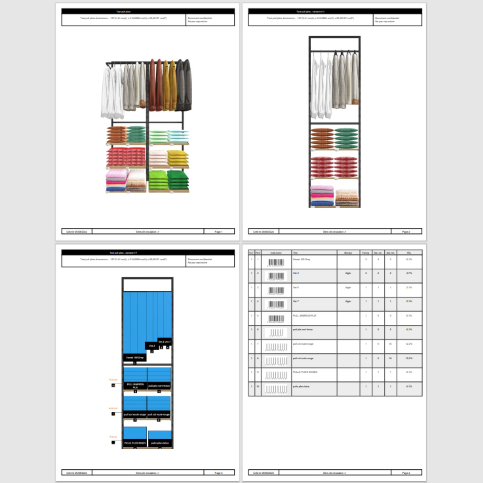 Processus de modélisation de vêtements