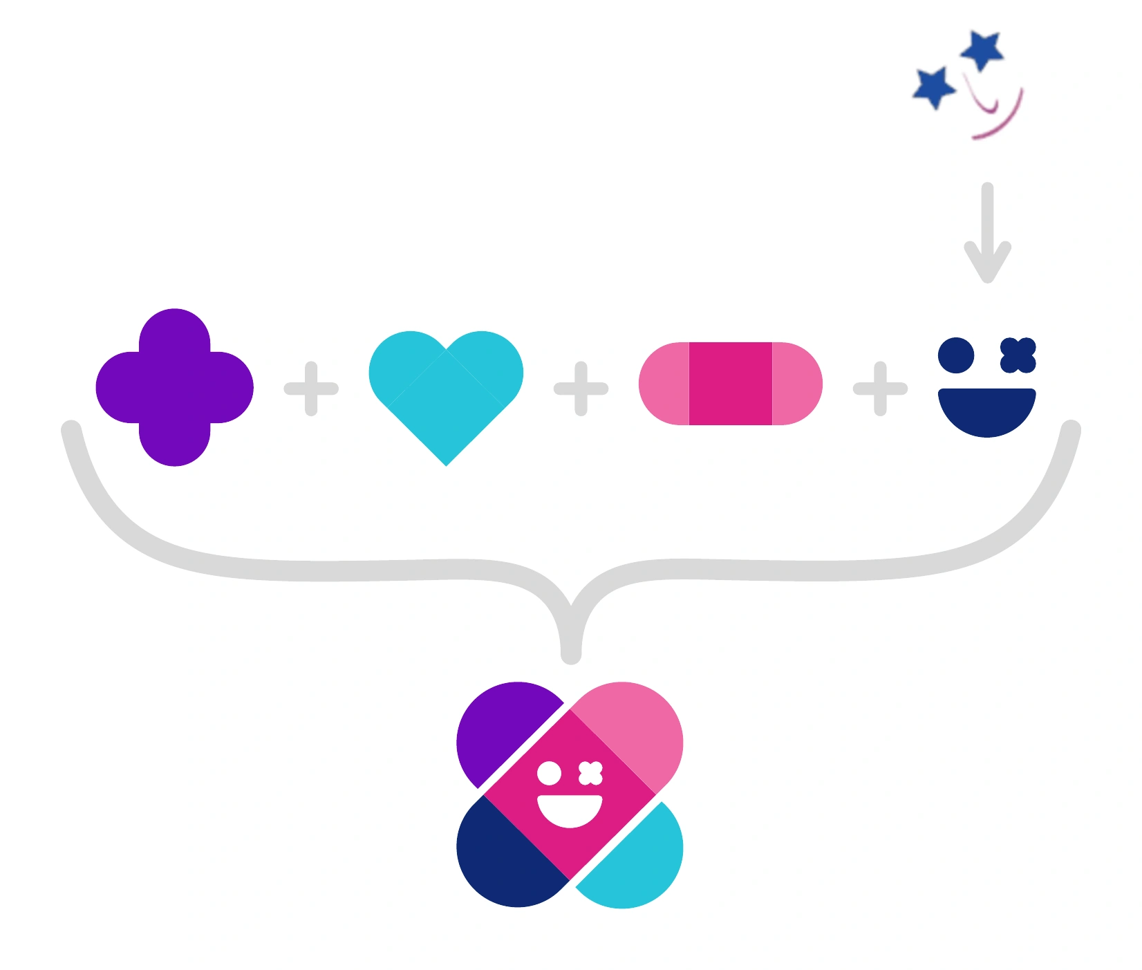 Cross, heart, bandage and smiley face combine into the new logo