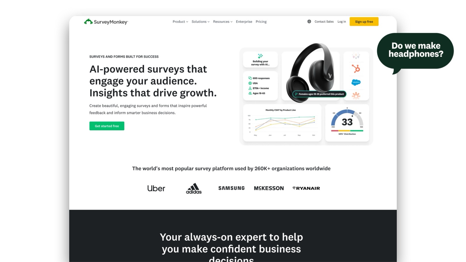 The old SurveyMonkey homepage with generic stock imagery