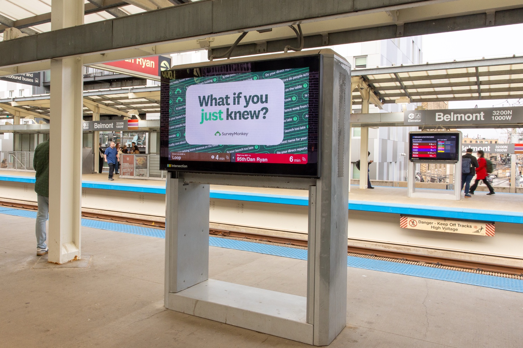 CTA platform screens