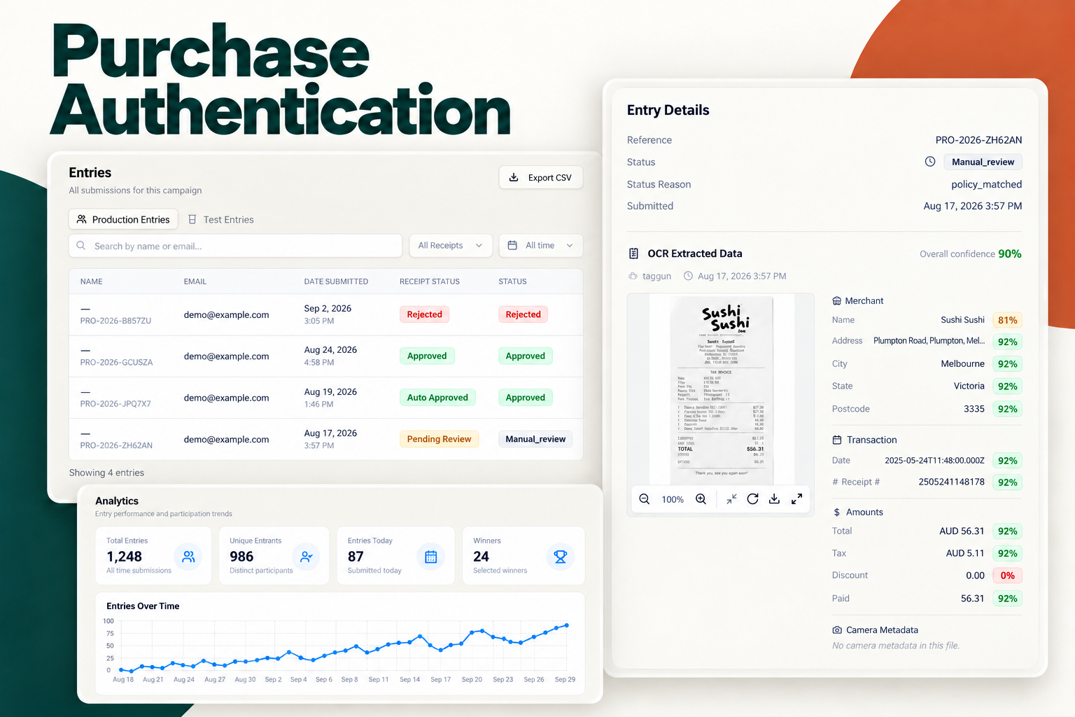 Purchase Authentication: entries dashboard, receipt review and campaign analytics