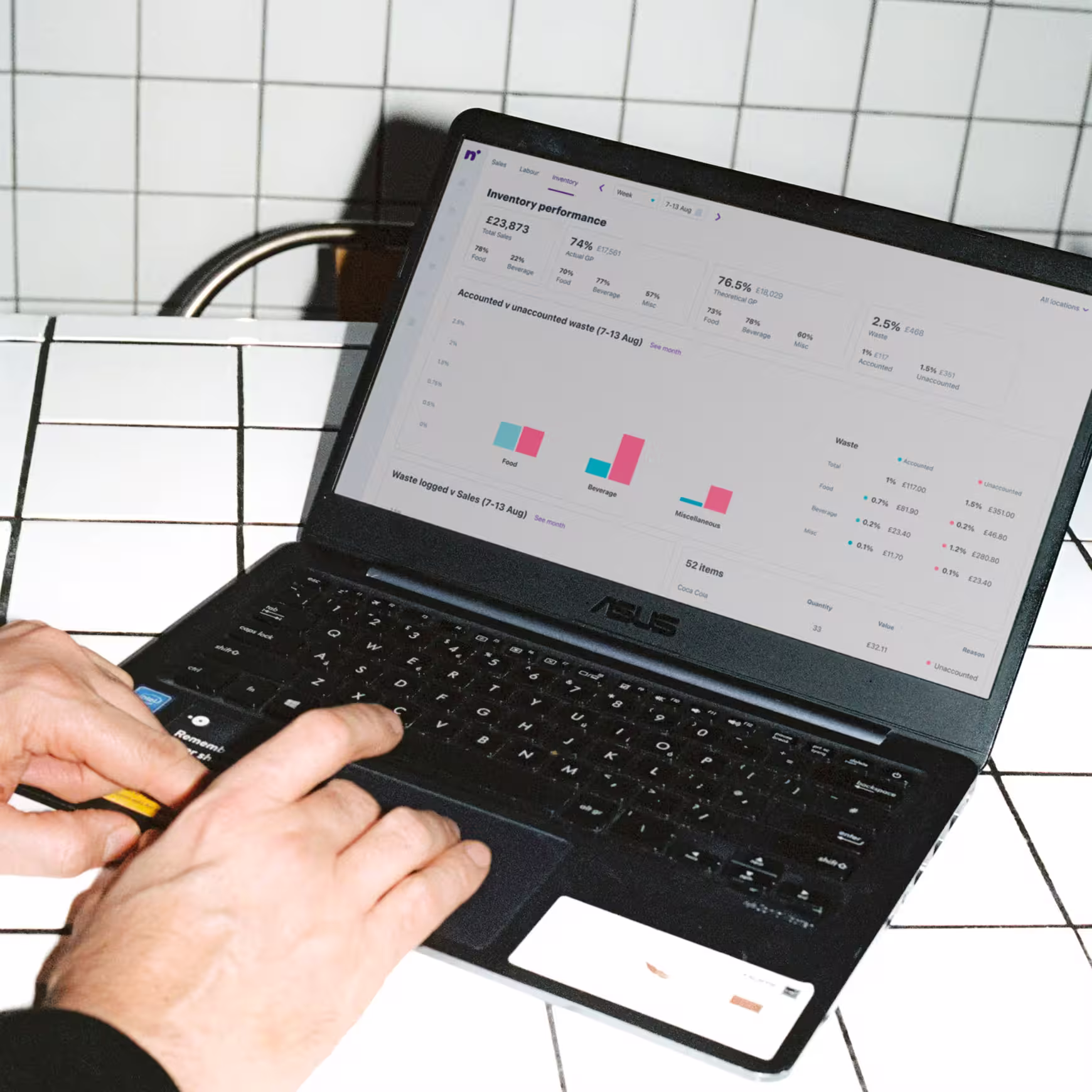 Person using a laptop to review inventory performance dashboard.