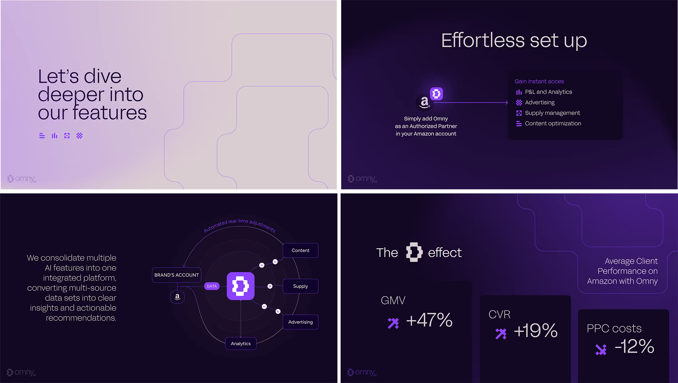 Omny — sales deck
