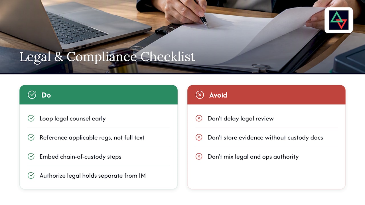Legal and Compliance Considerations in Incident Response — overview diagram