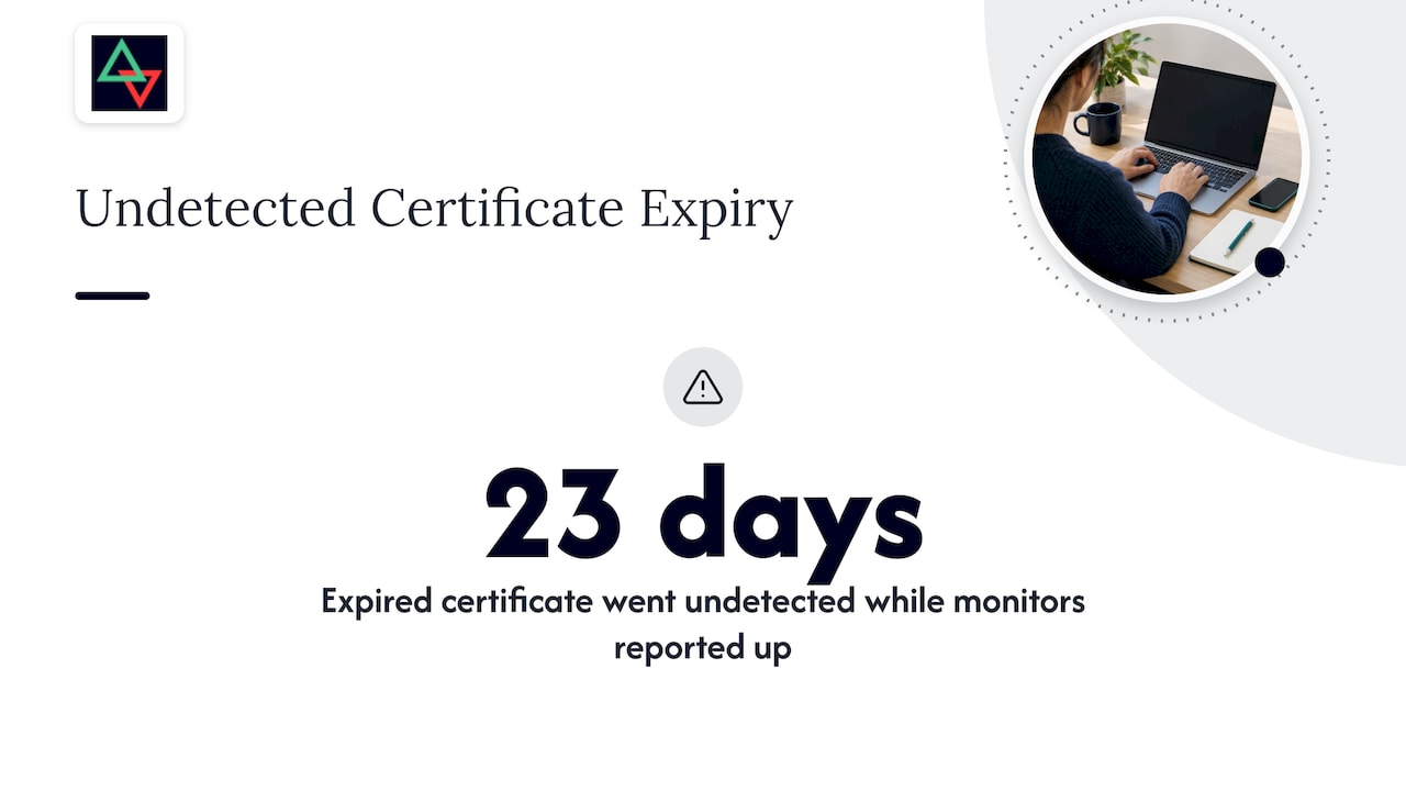 How an expired certificate stayed undetected for 23 days