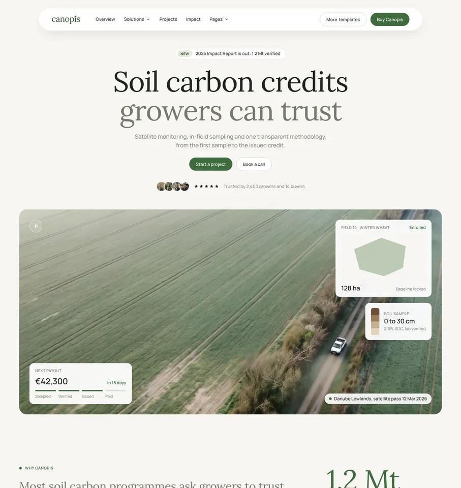 Canopis Home 2 layout preview