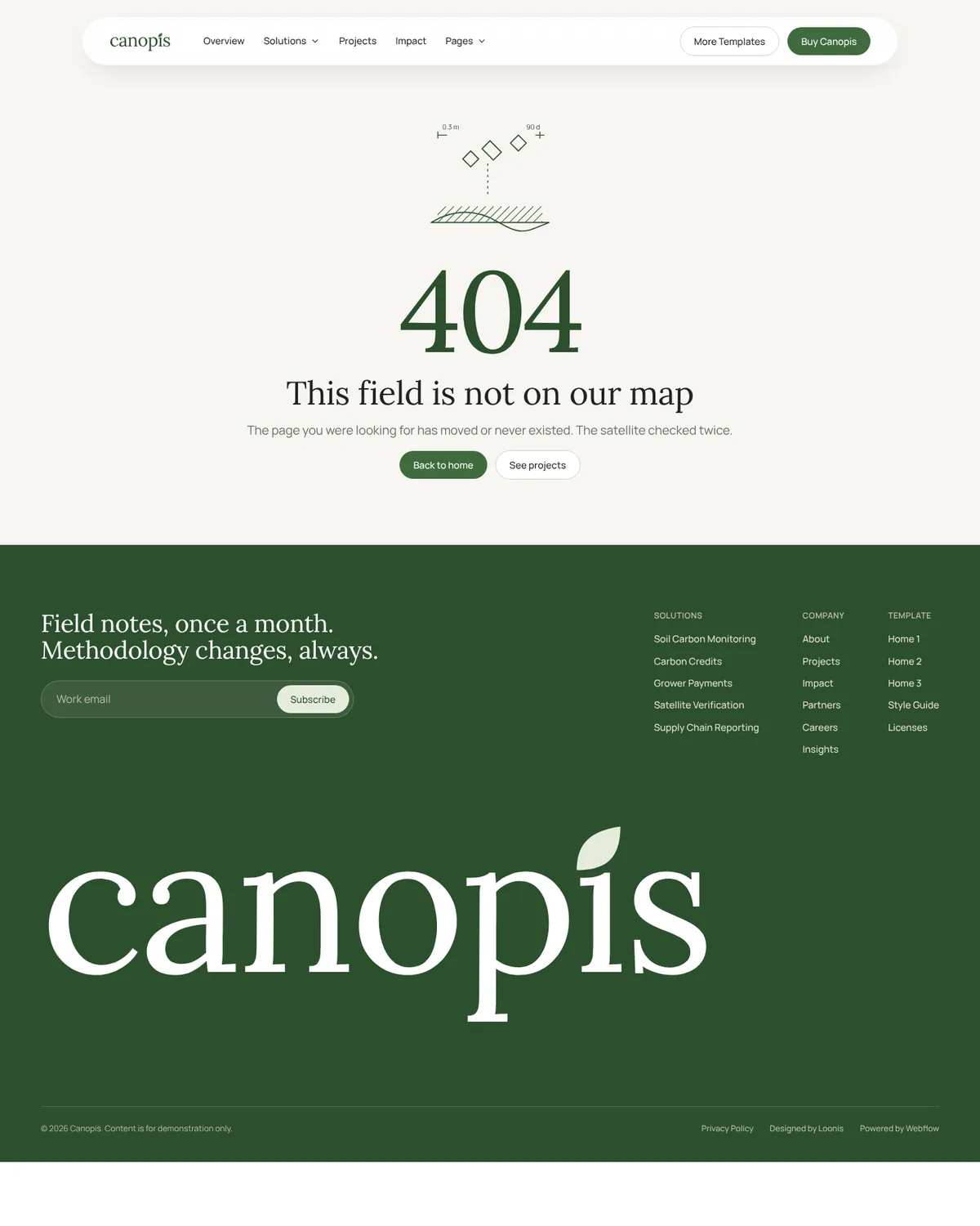 Canopis 404 page preview