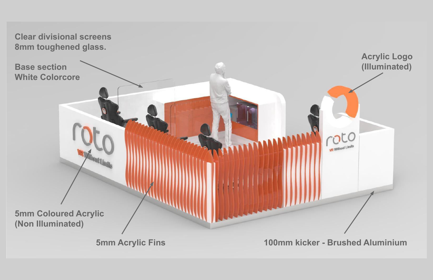 April 2021 ROTO branding design render