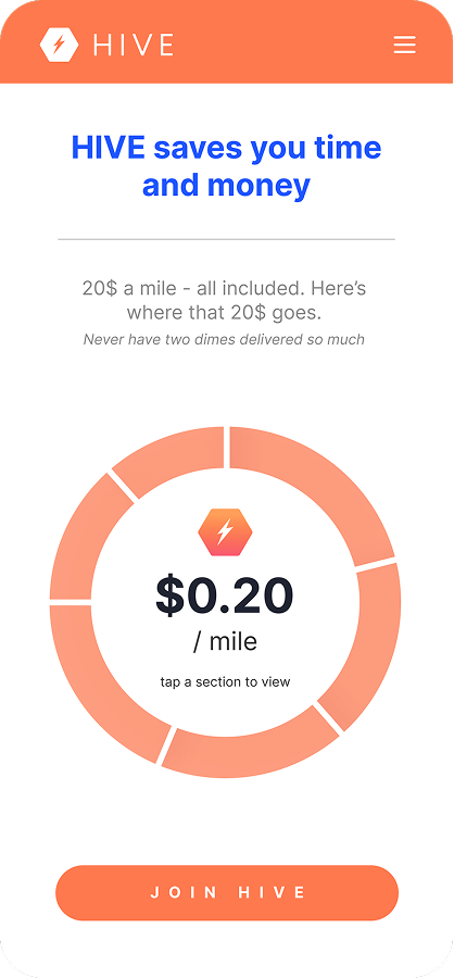 Drive Hive on mobile