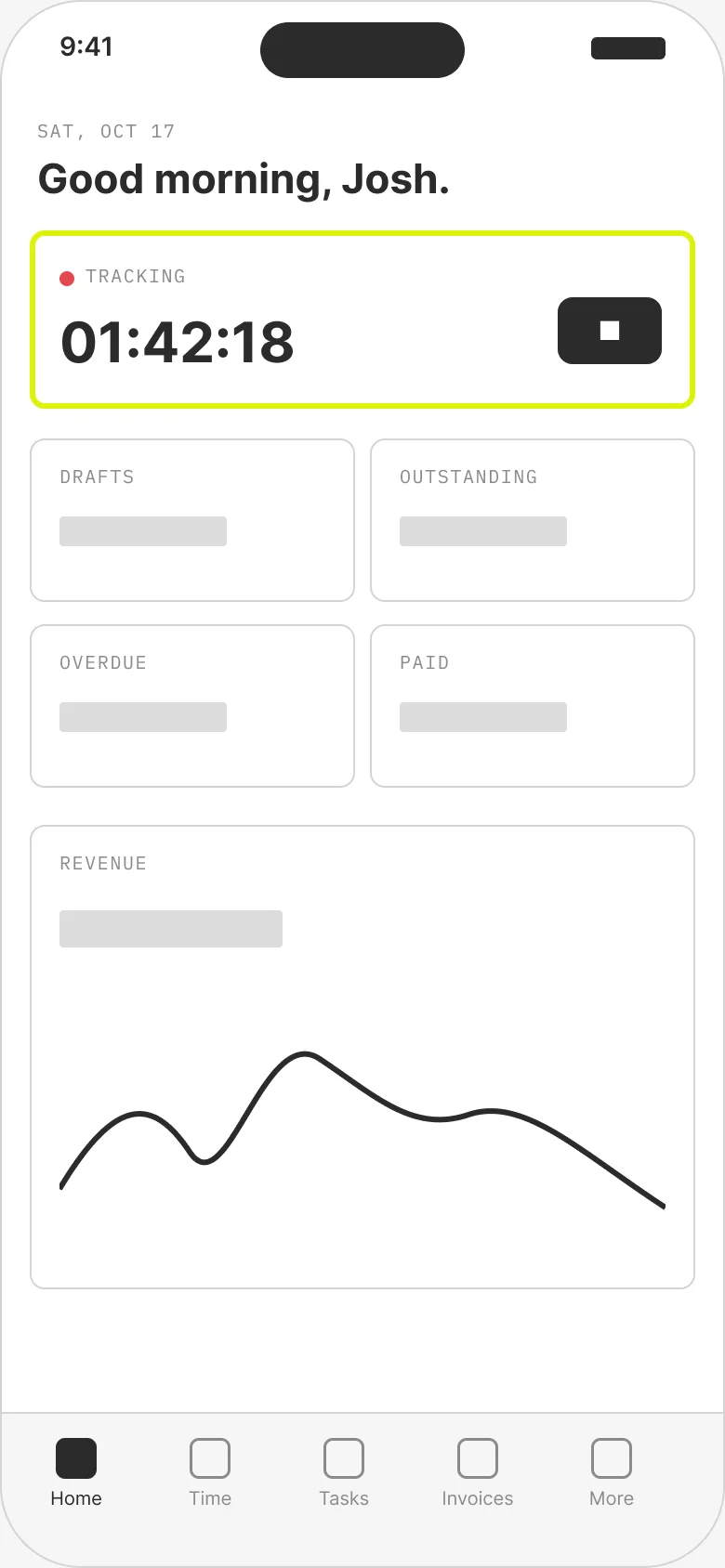 Phone wireframe of the dashboard with a bottom tab bar
