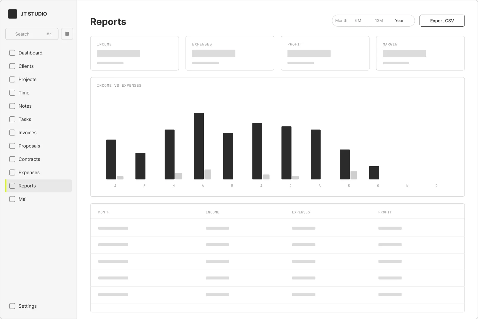 Wireframe of the reports screen with monthly income, expenses and profit