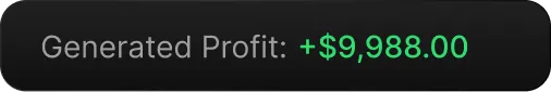 Notification card showing generated profit of $9,988.00 in green text on a dark background.