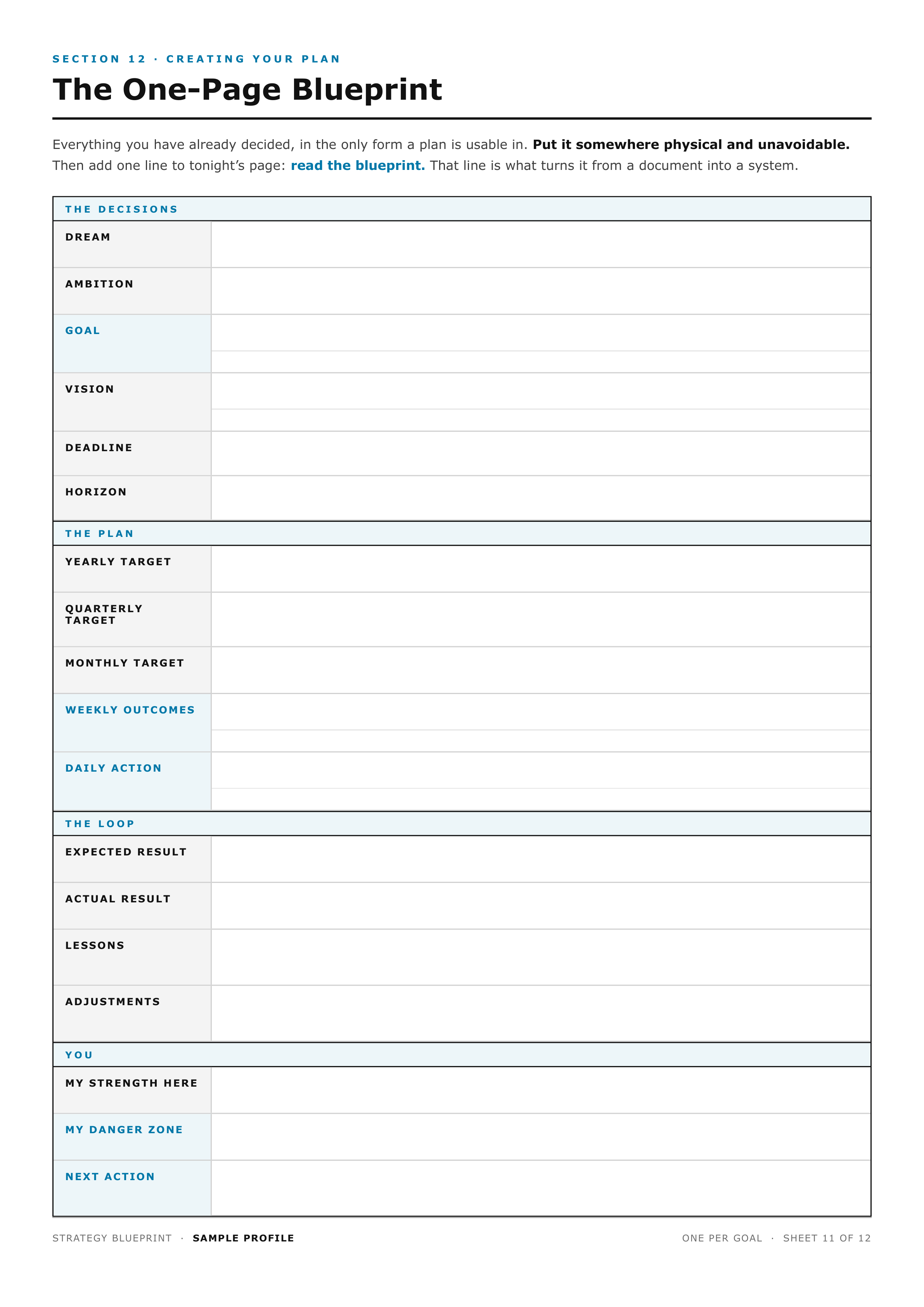 Printable One-Page Blueprint sheet
