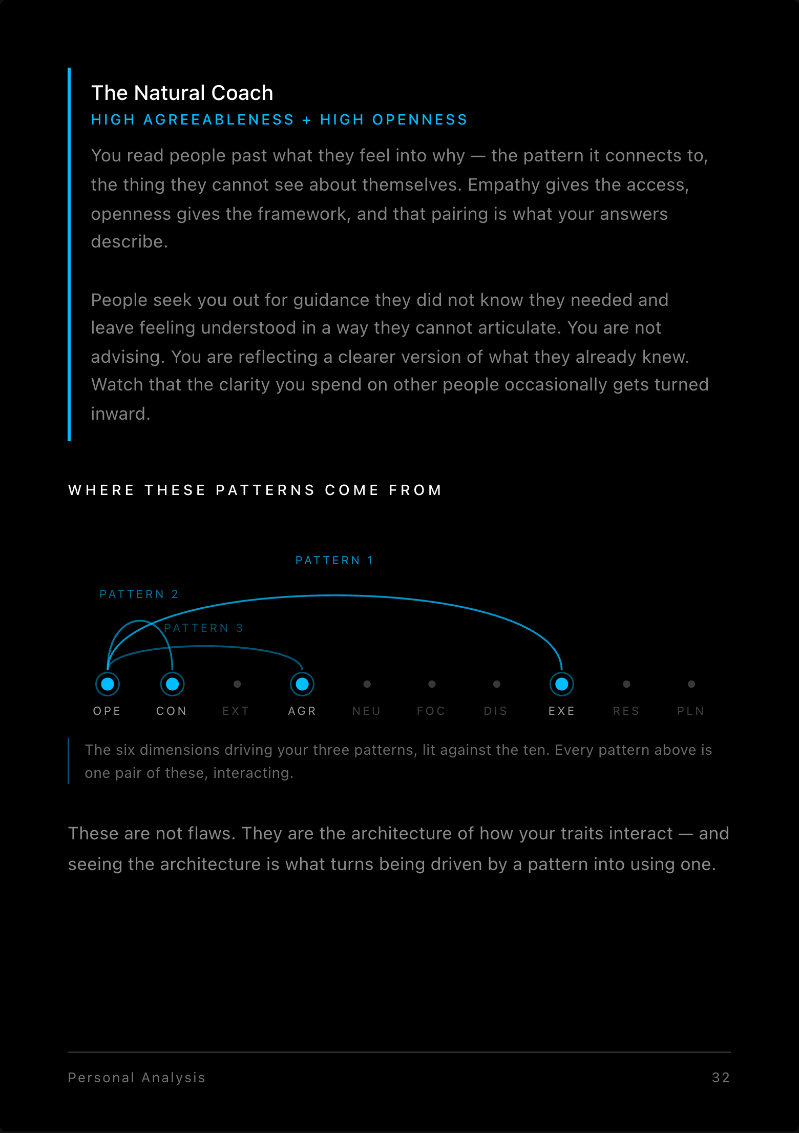 Personal Analysis complete profile page