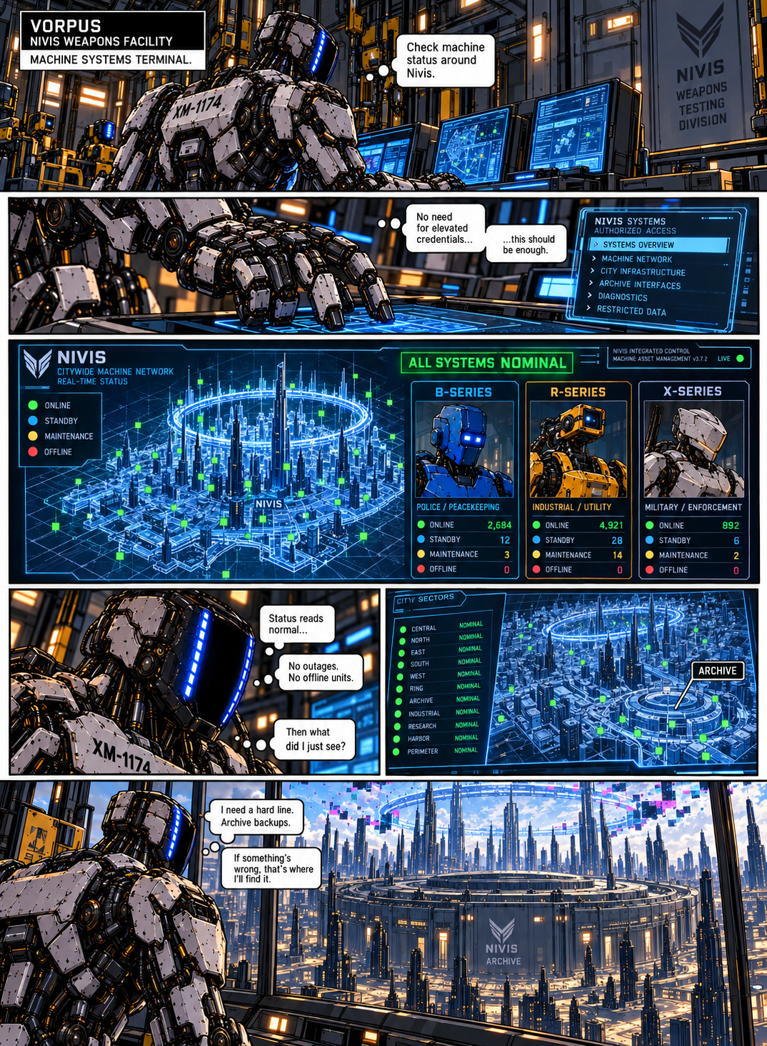 XM-1174 archive protocol initiated