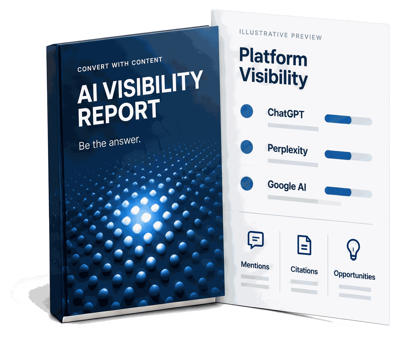 Illustrative preview of the CWC AI Visibility Report