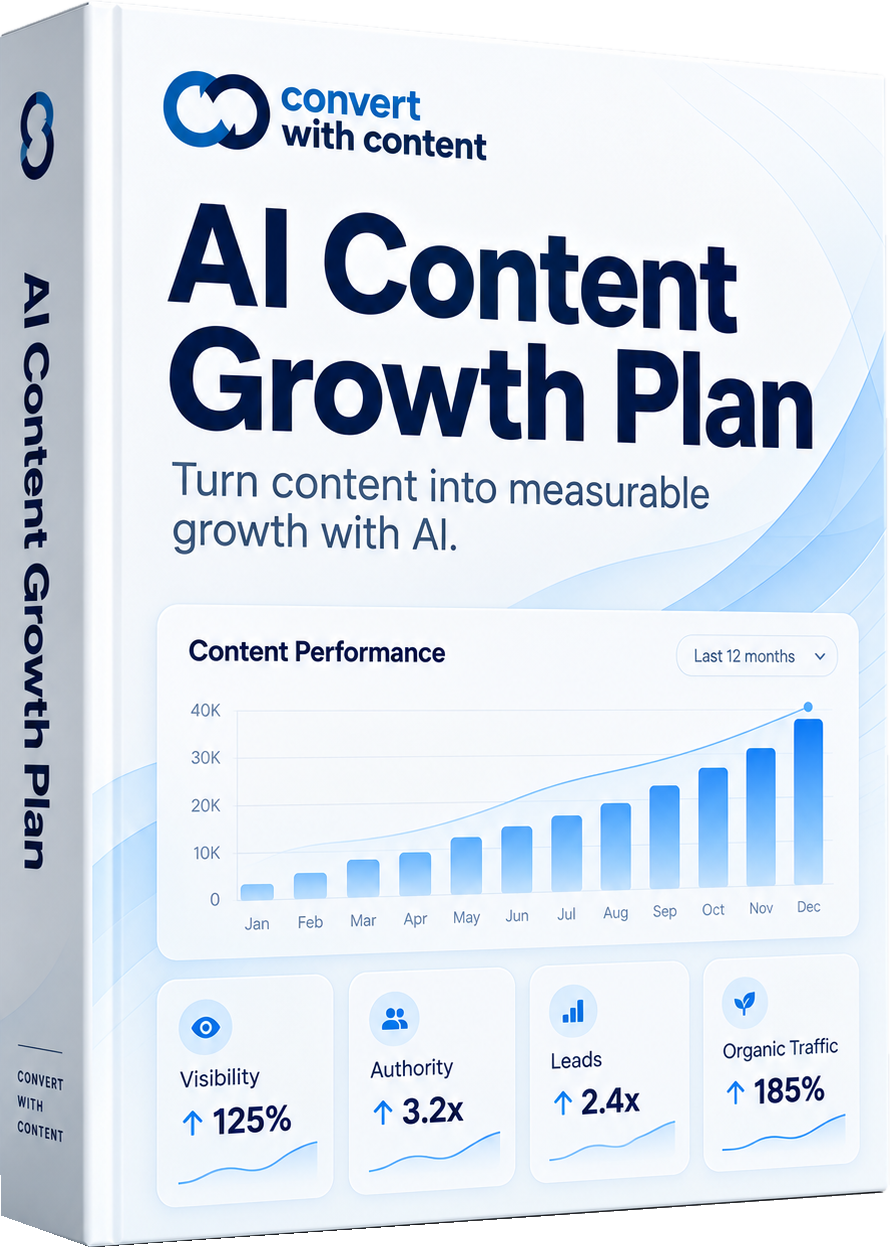 Illustrative preview of the AI Content Growth Plan