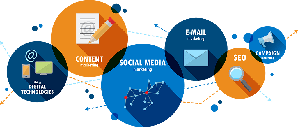Social Media Optimization Services That Strengthen Brands and Drive Engagement