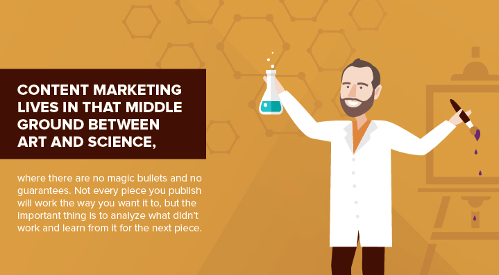 Social Media Optimization Services That Enhance Brand Awareness and Audience Engagement