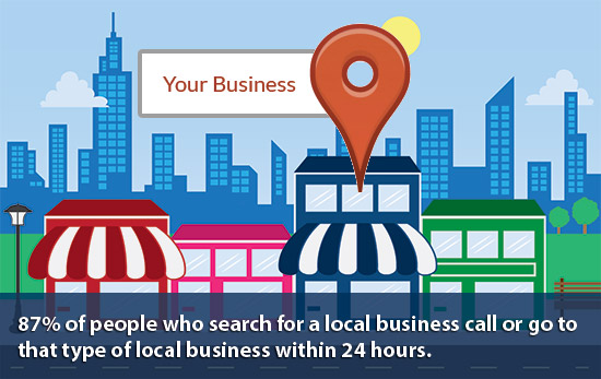 us-local-business-listing