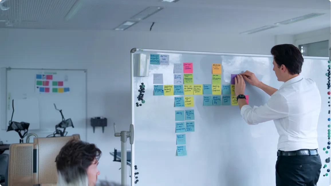 Workspacer Team bei der Prozessanalyse am Whiteboard