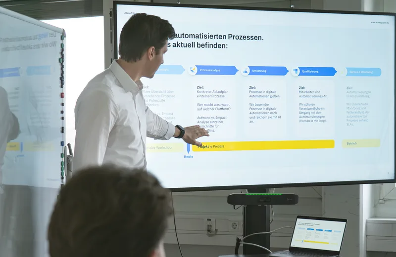 Workspacer-Berater präsentiert eine Prozessanalyse am Bildschirm