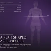Your Fitness Prescription