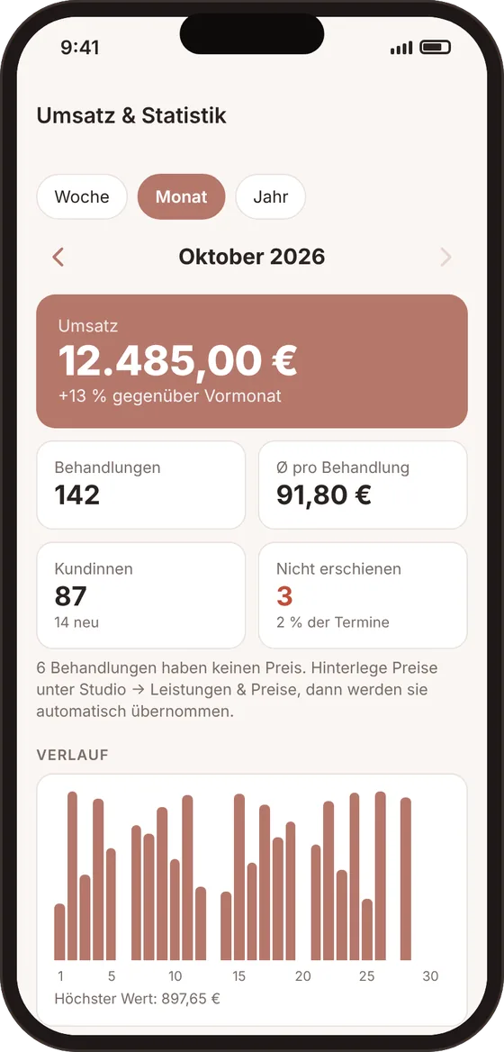 Detailansicht Statistik
