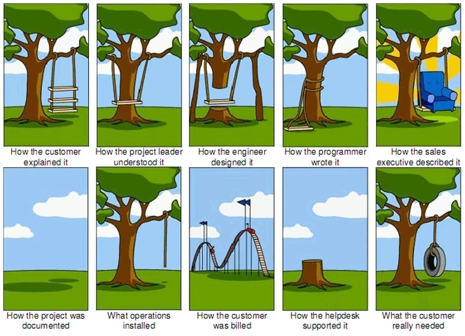 tree-swing-project-management-large[1].jpg