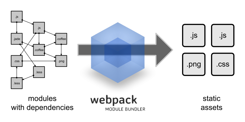 webpack1-1024x512.png