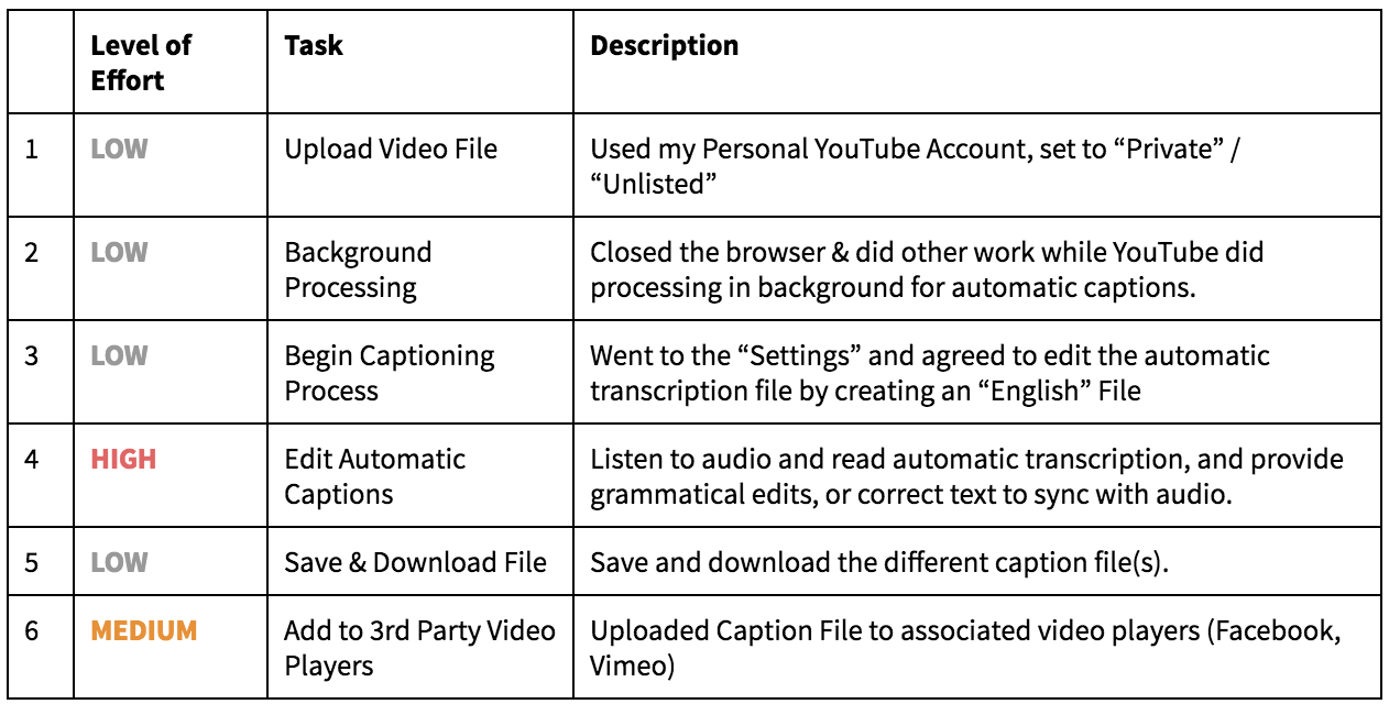 Screen-Shot-2016-06-10-at-10.26.07-AM.png