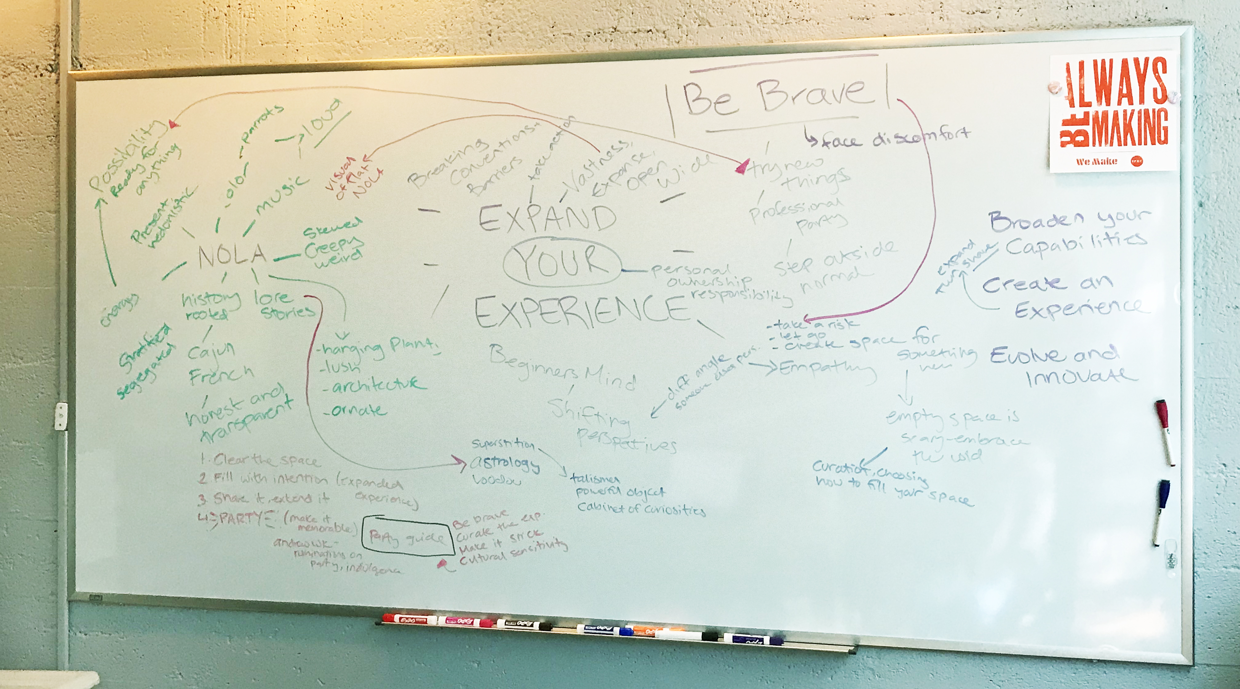 Brainstorm_Board_0.jpg