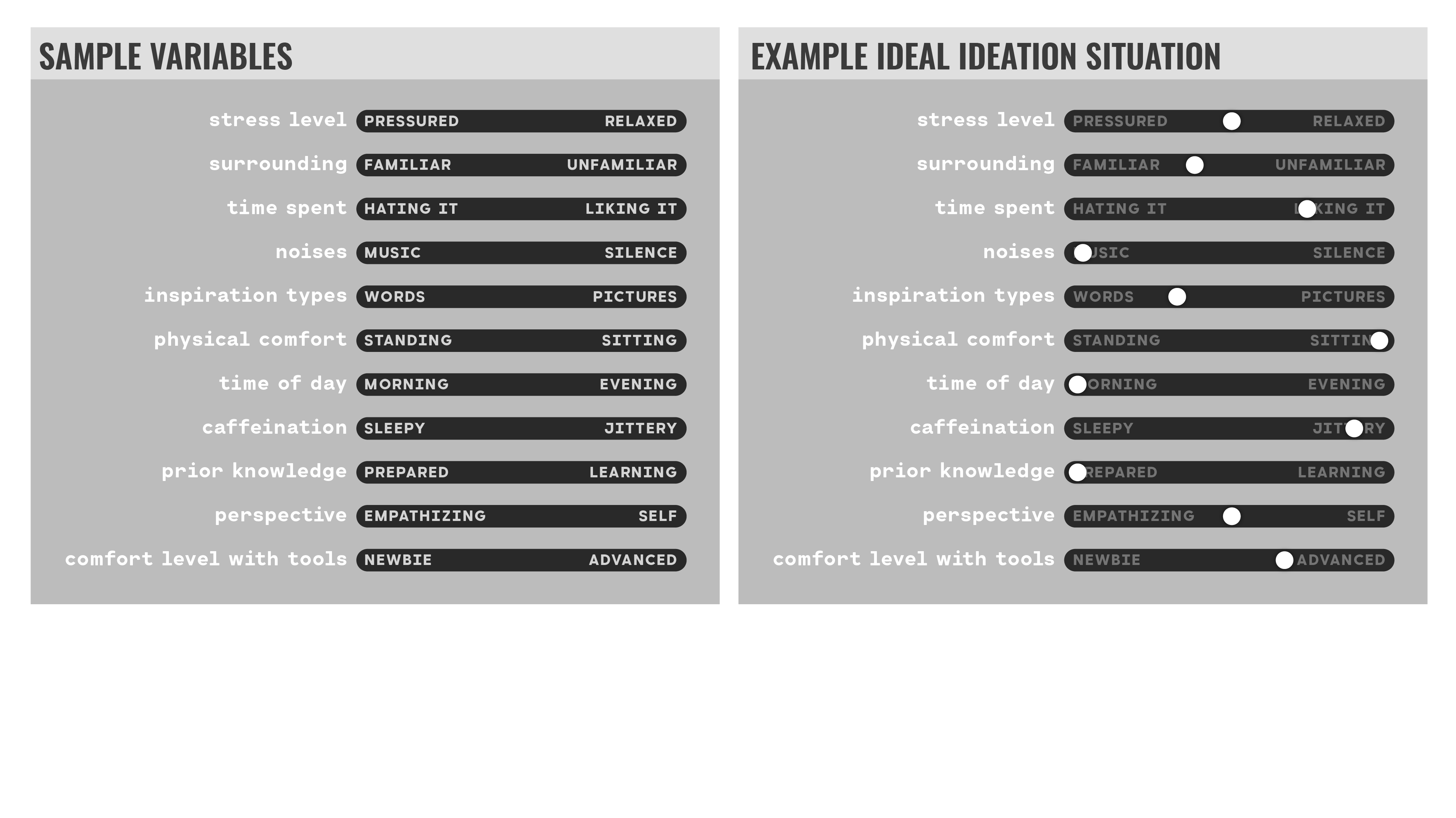 Sample Creative Variables Blog Post Graphic.png
