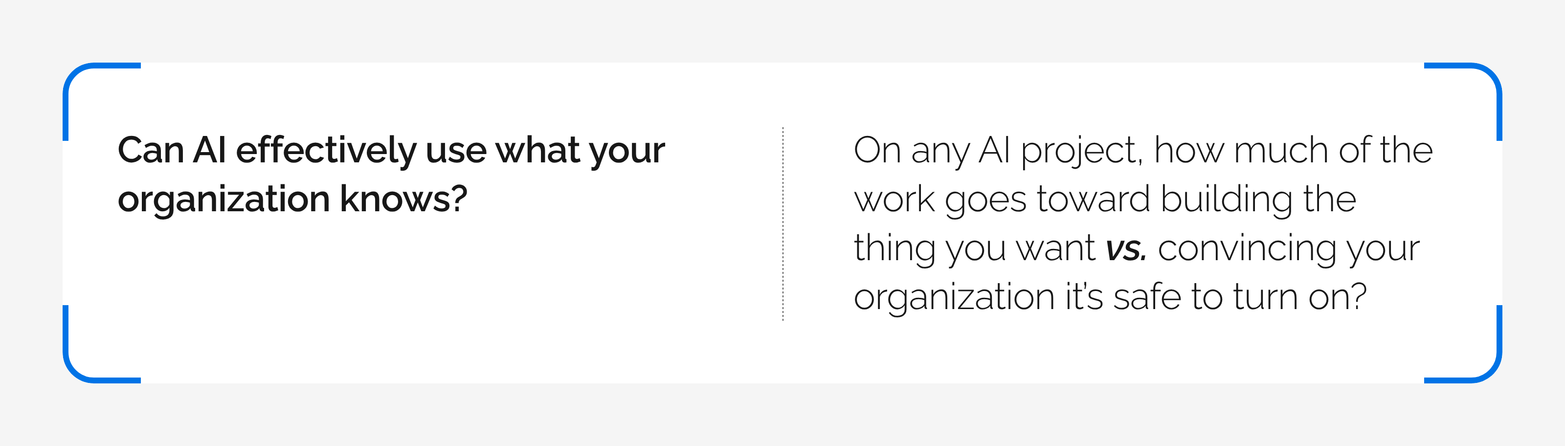 Two questions side by side. Left: Can AI effectively use what your organization knows? Right: On any AI project, how much of the work goes toward building the thing you want vs. convincing your organization it’s safe to turn on?