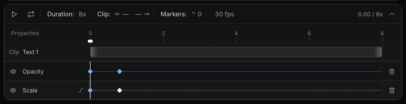 The timeline after Animate in: Opacity and Scale lanes, each with keyframes at 0 and 0.8 seconds