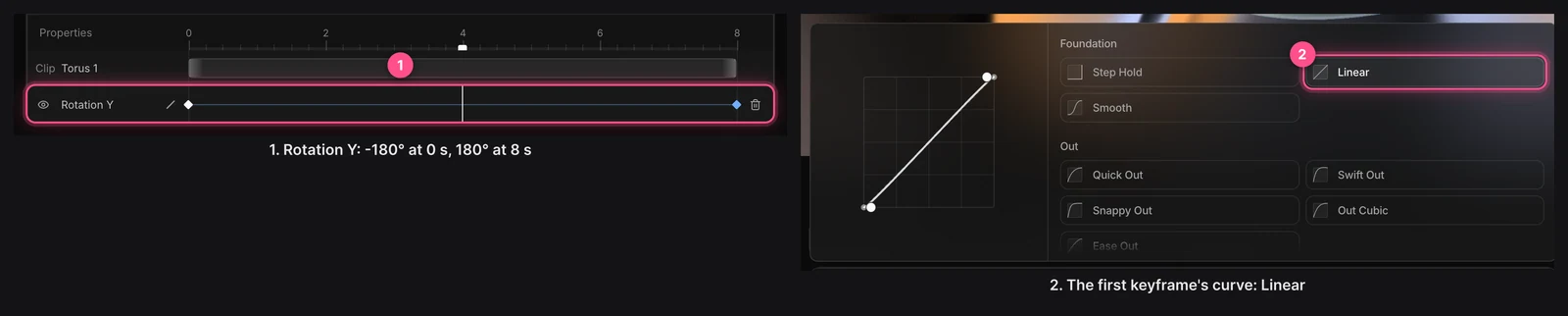 Left: the Rotation Y lane with keyframes at 0 and 8 seconds. Right: the easing popover with Linear chosen