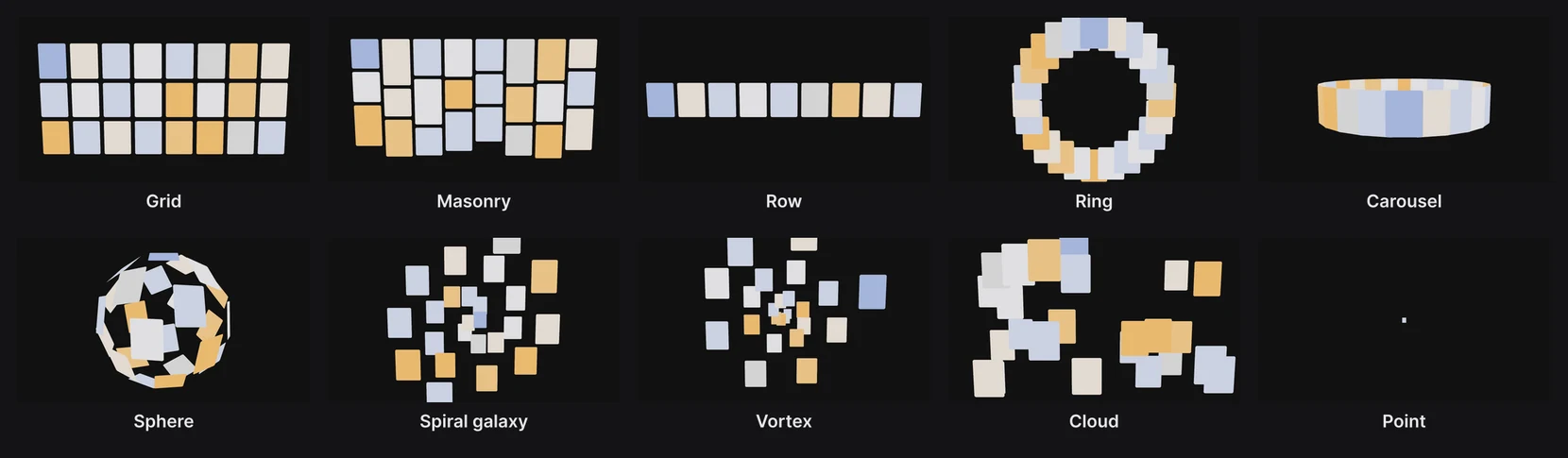 Cards in ten layouts: Grid, Masonry, Row, Ring, Carousel, Sphere, Spiral galaxy, Vortex, Cloud and Point