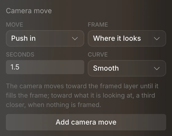 The Camera move block: Move set to Push in, Frame set to Where it looks, Seconds 1.5, Curve Smooth, a description and the Add camera move button