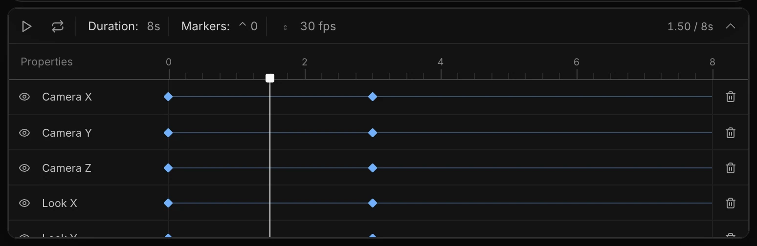 The timeline with the Scene selected: Camera X, Y and Z and Look X lanes, each with keyframes at 0 and 3 seconds
